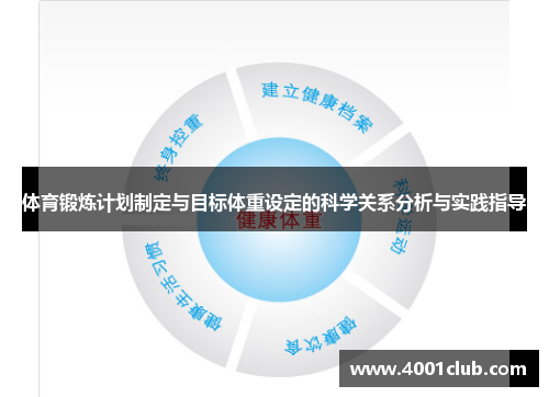 体育锻炼计划制定与目标体重设定的科学关系分析与实践指导