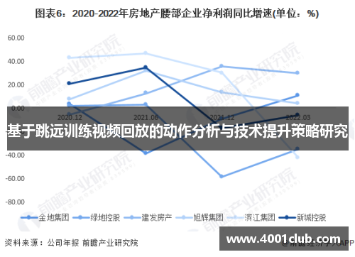 基于跳远训练视频回放的动作分析与技术提升策略研究