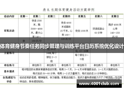 体育健身节奏任务同步管理与训练平台日历系统优化设计