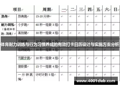 体育耐力训练与行为习惯养成的有效打卡日历设计与实施方案分析